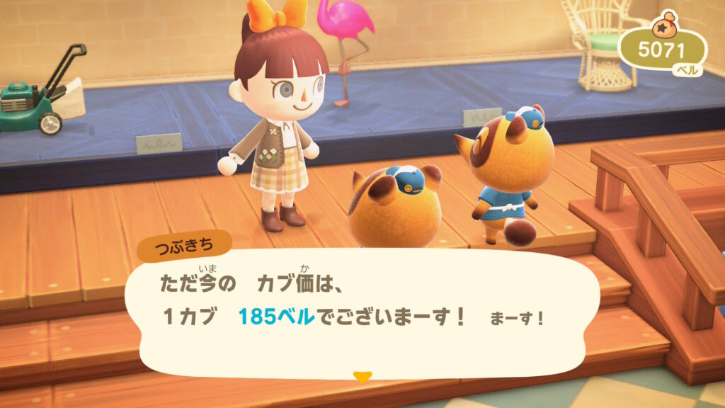 火曜午前の株価